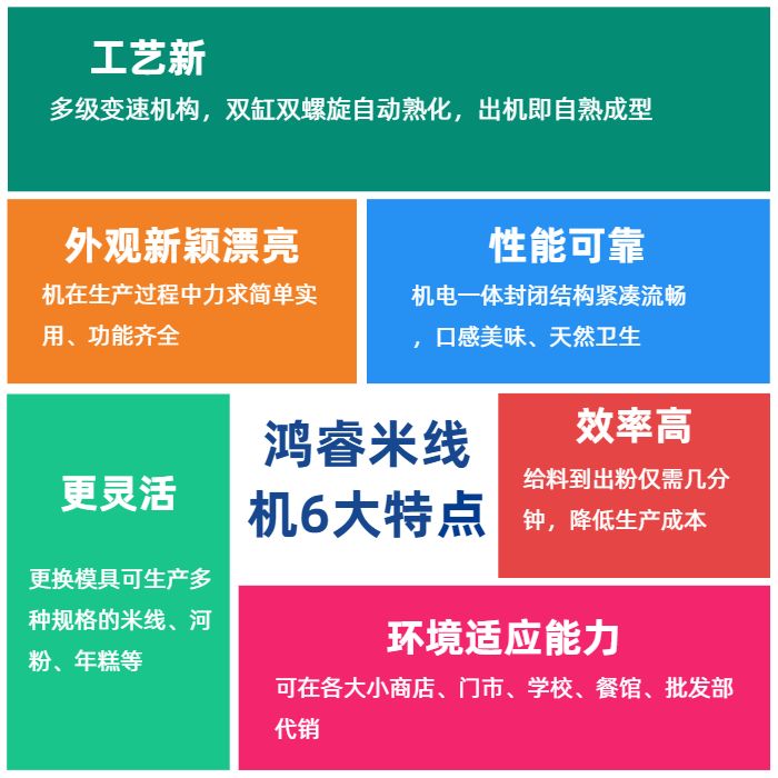 ȫ�Ԅ��׾��C���a�O��һС�r�����a���ٽ��׾�������׾��C�S�Ҹ��V��